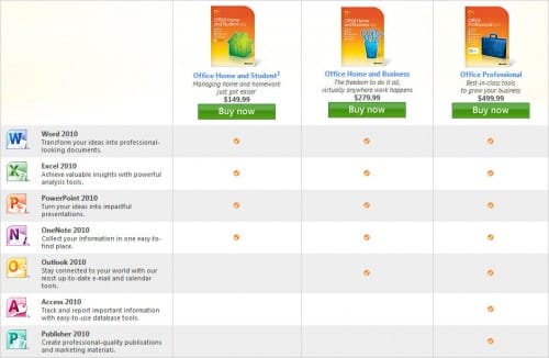 Compare Office 2010 Retail editions