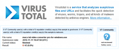 vtchromizer-for-google-chrome