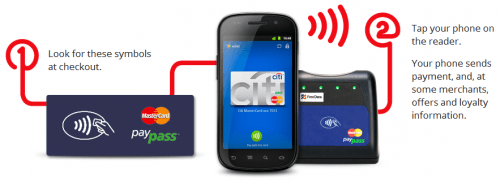 Google Wallet