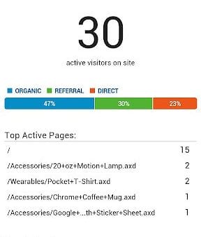 google-analytics-for-android-real-time-analytics