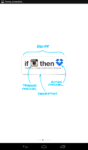 official-ifttt-android-app