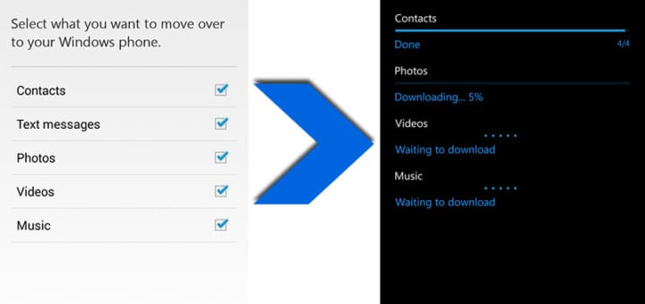 Switch to Windows Phone app allows Android users to easily switch to Windows Phone